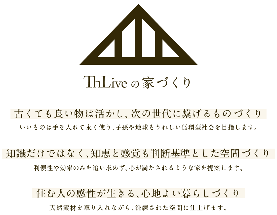 thliveの家づくり
